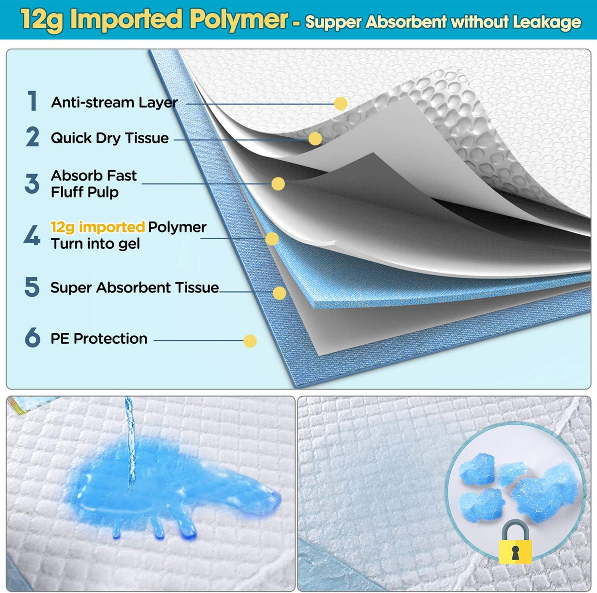 XL 28x34 Disposable Polymer Pet Training Pee Pads Pack of 2 B717