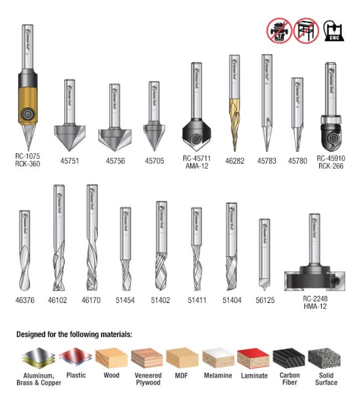 18-Pc CNC Router Bit Collection, 1/4 Shank I886540