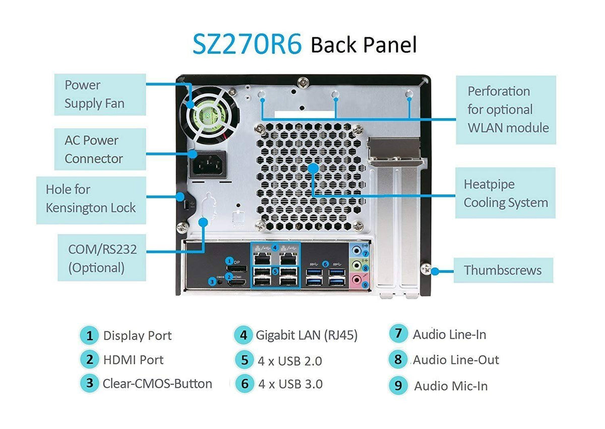 Cube Barebone System H571383