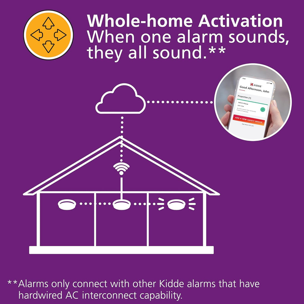 2 Pack Smart Smoke & Carbon Monoxide Detector X138880