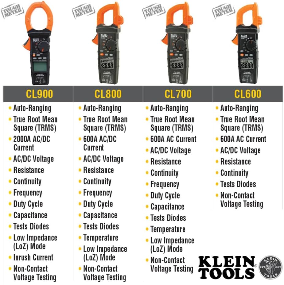 Digital Clamp Meter, Auto Ranging TRMS, AC/DC Volt/Current, LoZ, Continuity, Frequency, Capacitance, NCVT, Temp, 1000V B42791
