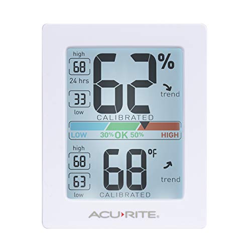 White 3 x 2.5 Inches Humidity Meter Hygrometer Indoor Digital Thermometer G325