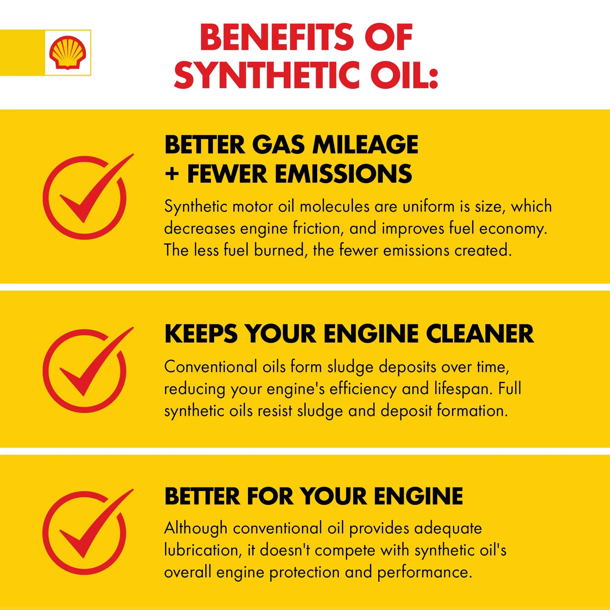 Full Synthetic 15W-40 Diesel Engine Oil, 1 Gallon K90009