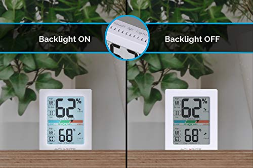White 3 x 2.5 Inches Humidity Meter Hygrometer Indoor Digital Thermometer G325