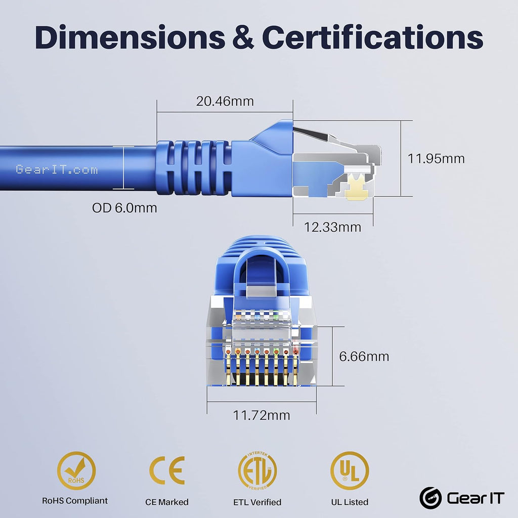 Cat 6 Ethernet Cable 100 ft 5-Pack Blue D38757