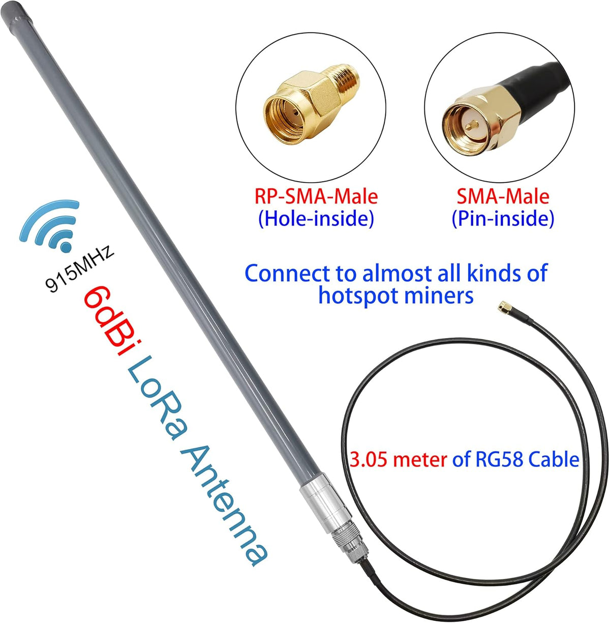 915MHz 6dBi LoRa Gateway Antenna with Extension Cable U540