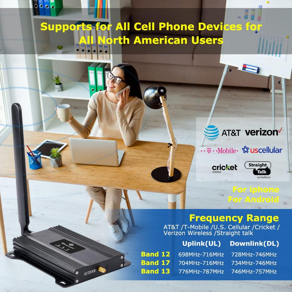 4G LTE 5G Cell Phone Signal Booster for Home 4000sqft Z832151