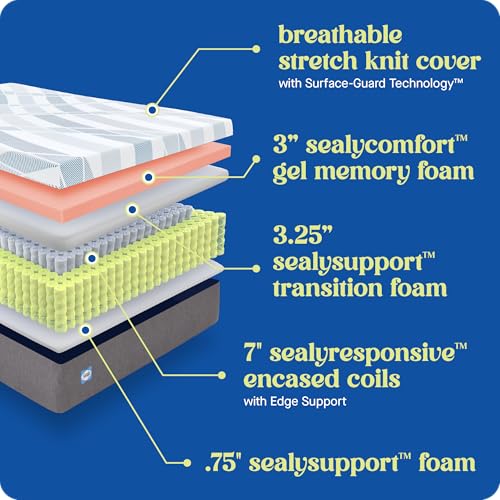 Queen Hybrid Mattress O6500