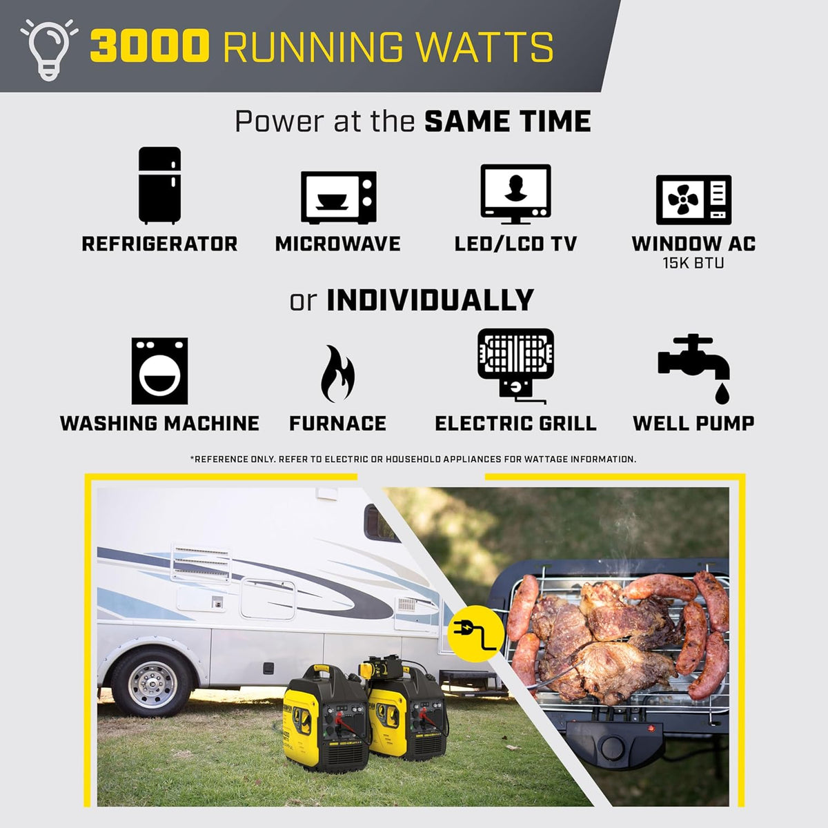 4000-Watt Dual Fuel Portable Inverter Generator K640