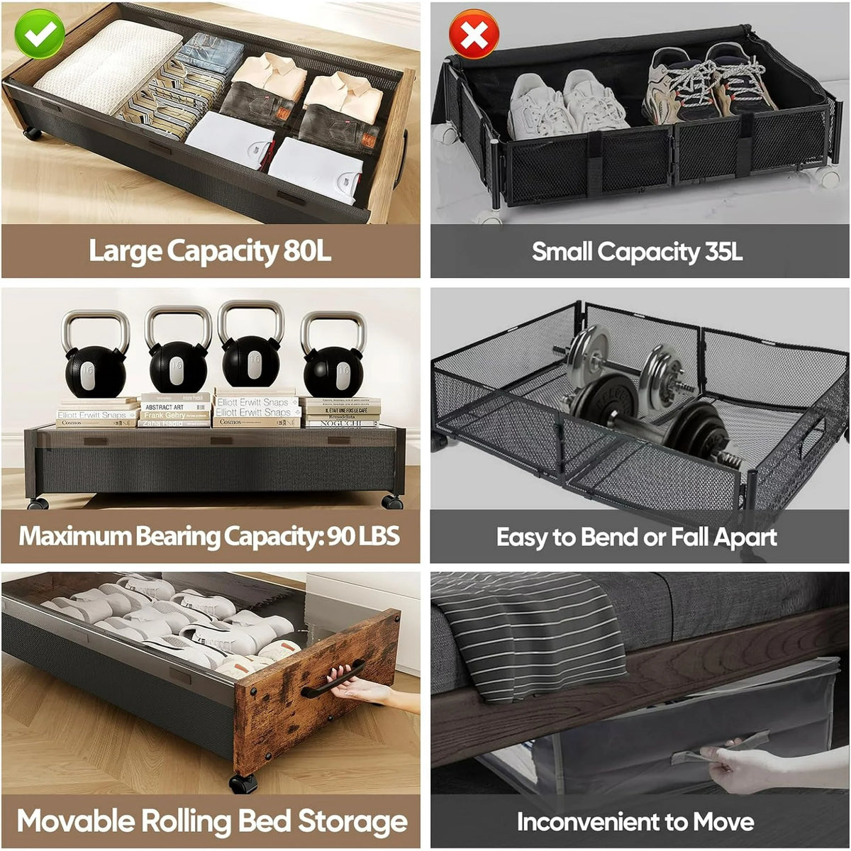 80L Extra-large Rolling Under Bed Storage Bins 2 Pack with Removable Lid M1224