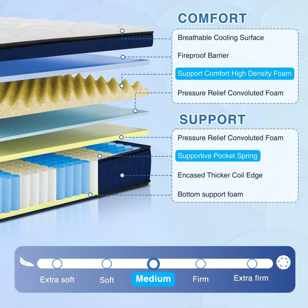 Queen Medium Hybrid Mattress N8617