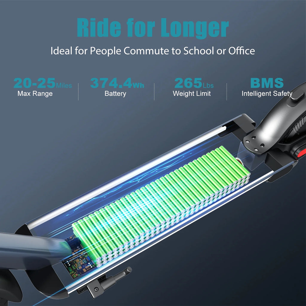 Electric Scooter for Adults, 20 Mph, 25 Miles Range, 500W Foldable W689