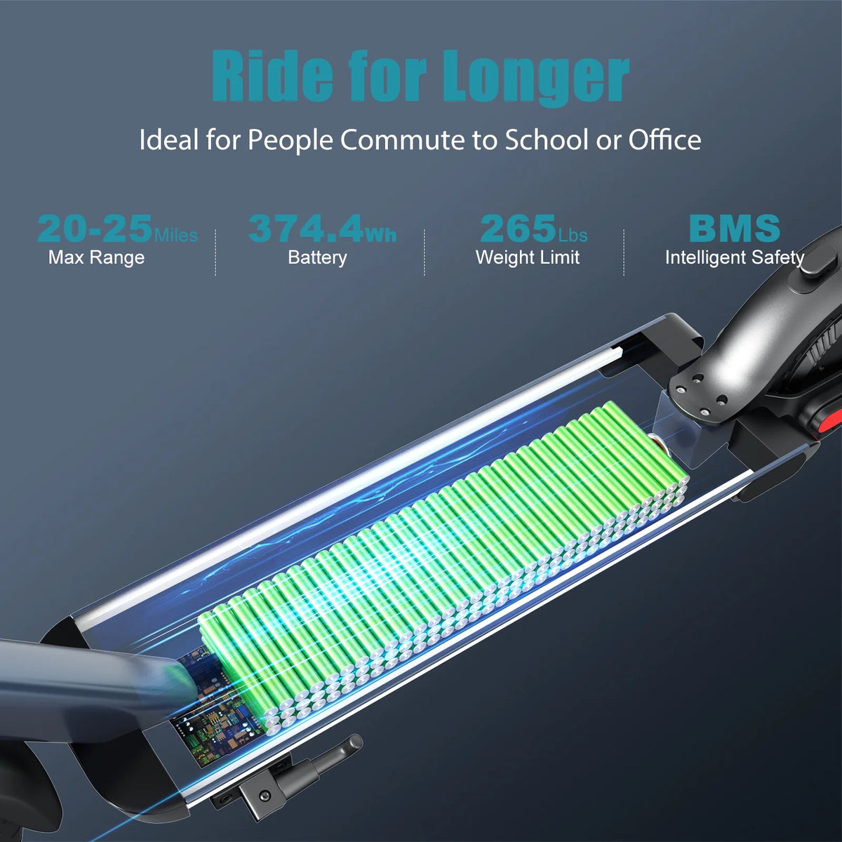 Electric Scooter for Adults, 20 Mph, 25 Miles Range, 500W Foldable W689