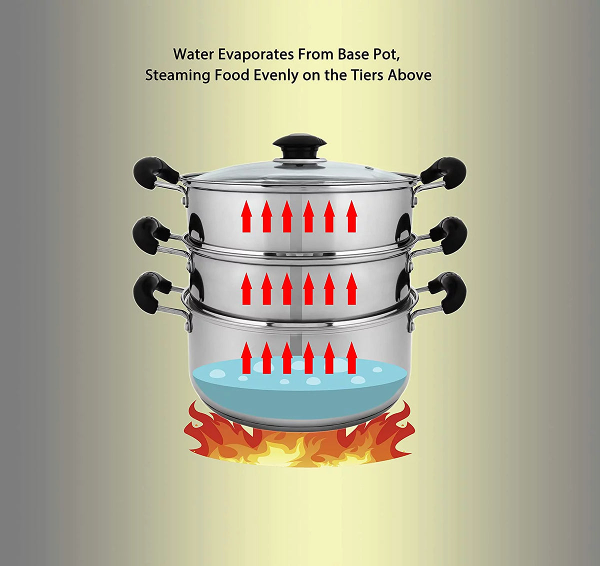 10" Stainless Steel 3 Tier Steamer Pot O405
