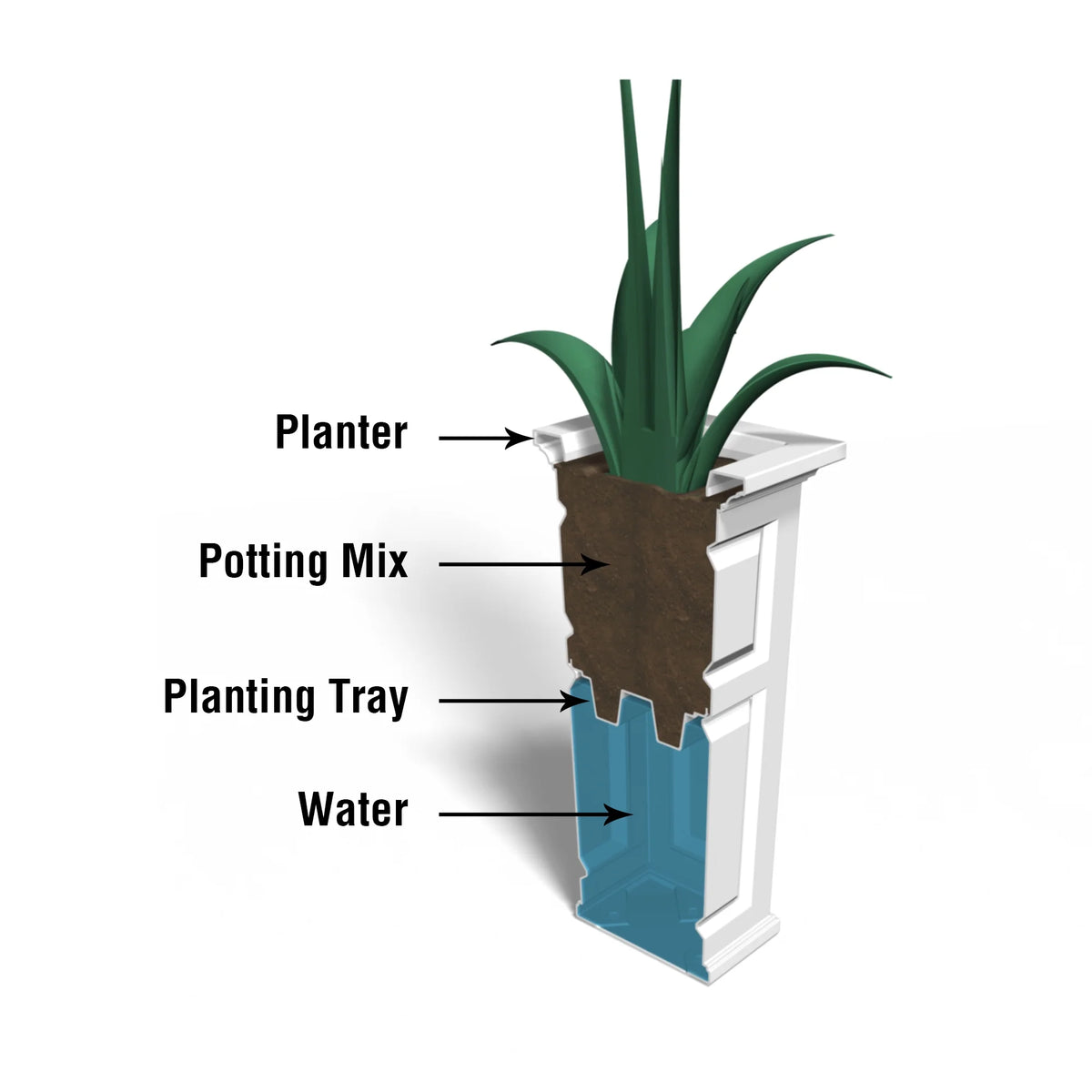 Neptune Blue Polyethylene Planter Z364