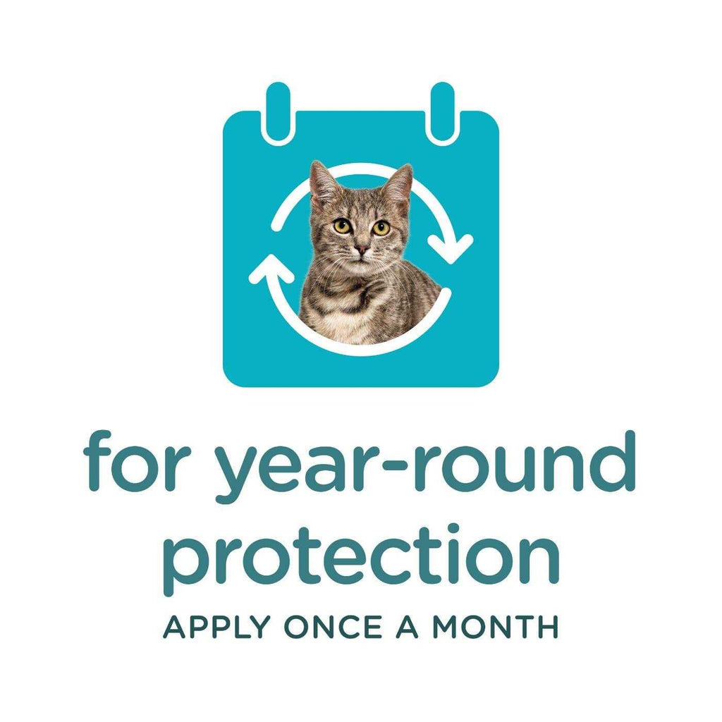 Flea and Tick Topical for Cats Z582