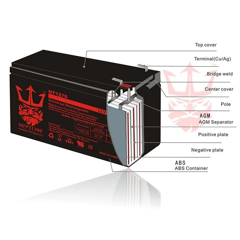3 Pack 12V 12Ah Replacement Electric Scooter Battery Y7858