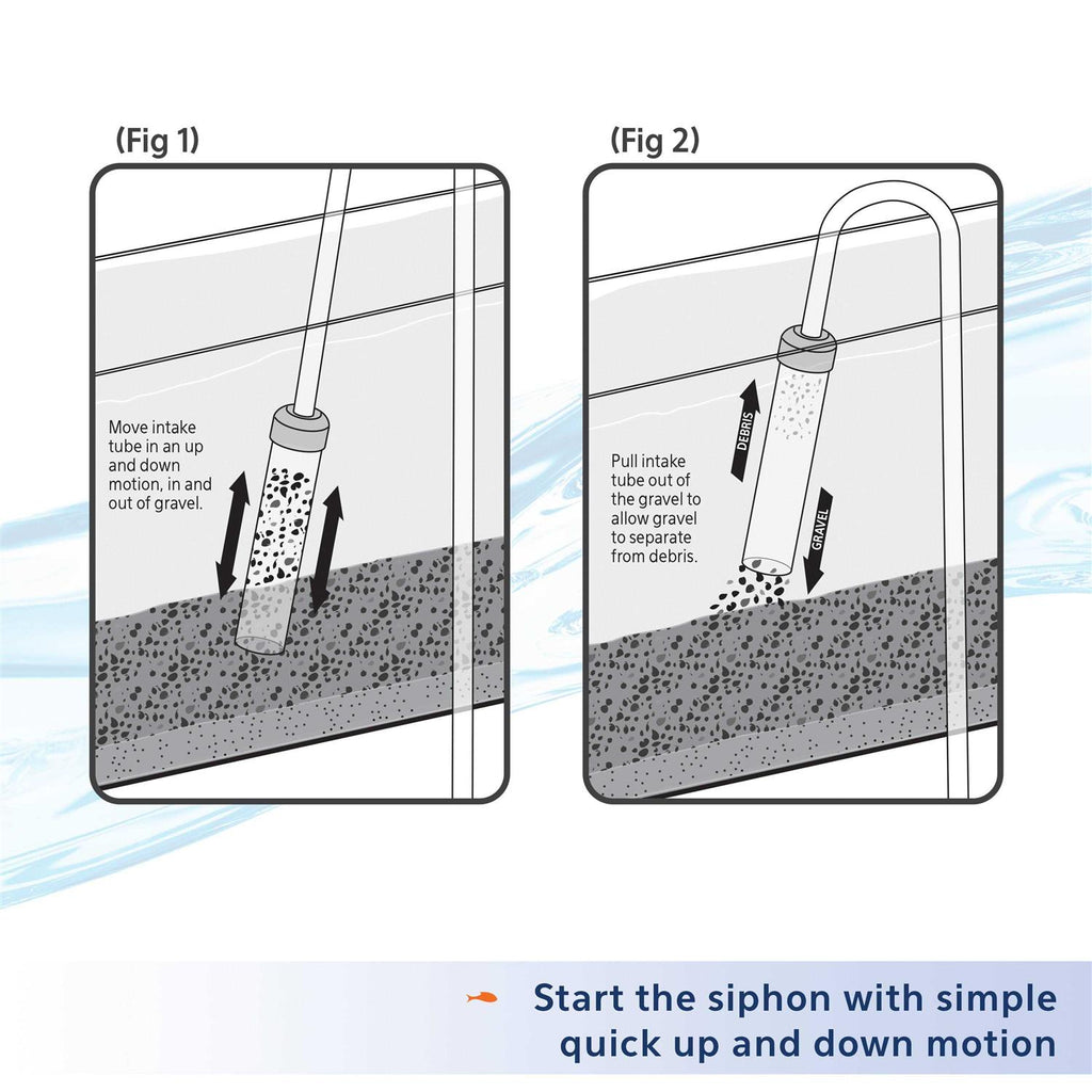 Siphon Vacuum Gravel Cleaner E24298