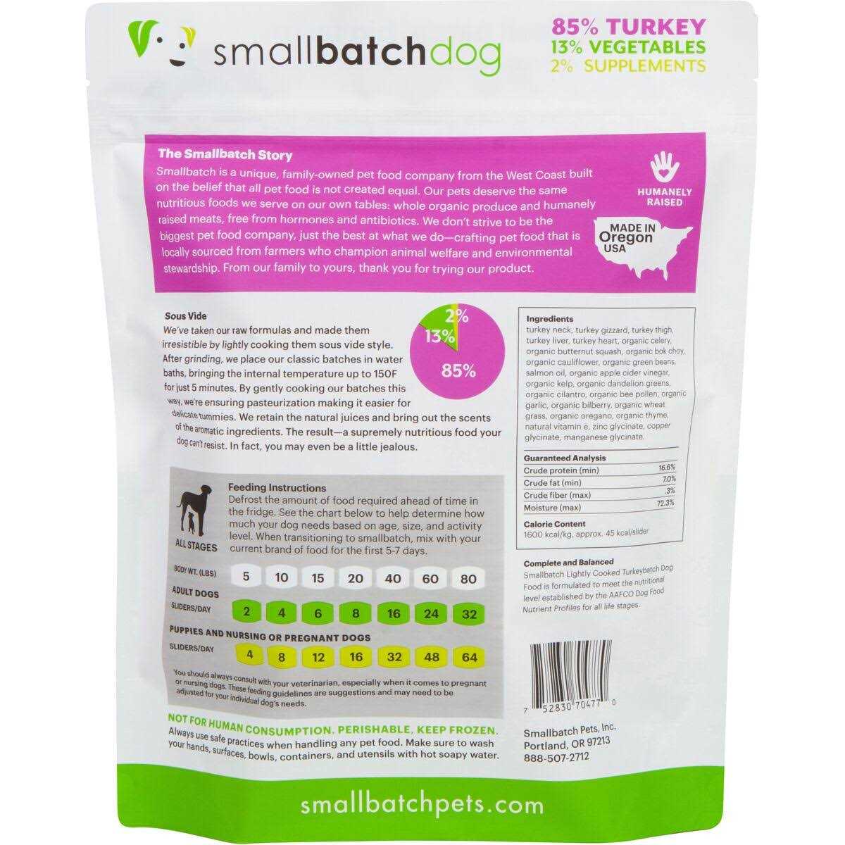 Frozen Dog Food N9188