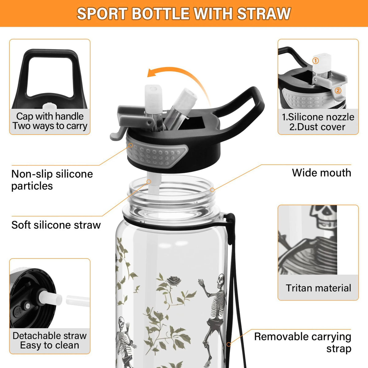 Clear 32oz Tritan Water Bottle with Straw O375