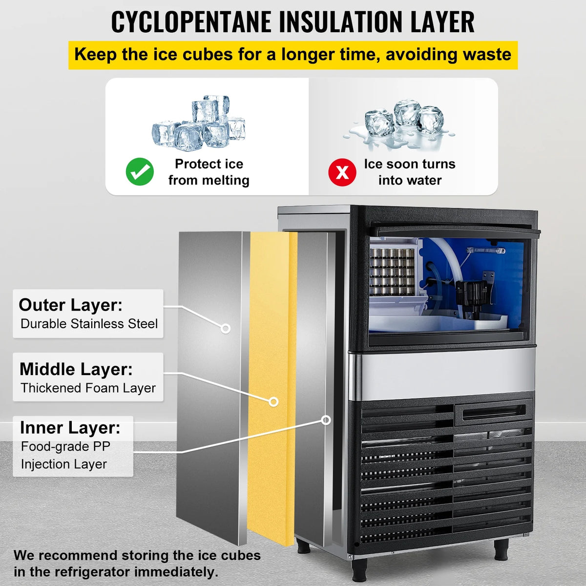 110V Commercial Ice Maker F331239