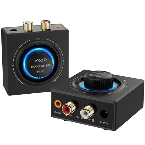 2.4GHz Wireless Audio Transmitter and Receiver R81997