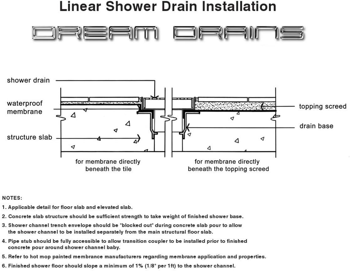 Stainless Steel Linear Drain with Square Pattern Grate Shower Drain Kit (28 x 2.75 Inches) B2800