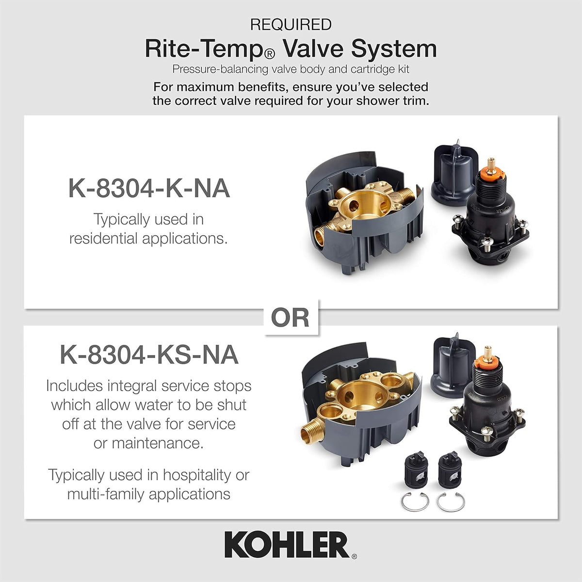 Matte Black Pressure Balanced Valve Trim V2326