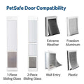 Pet Door Replacement Flap R5122