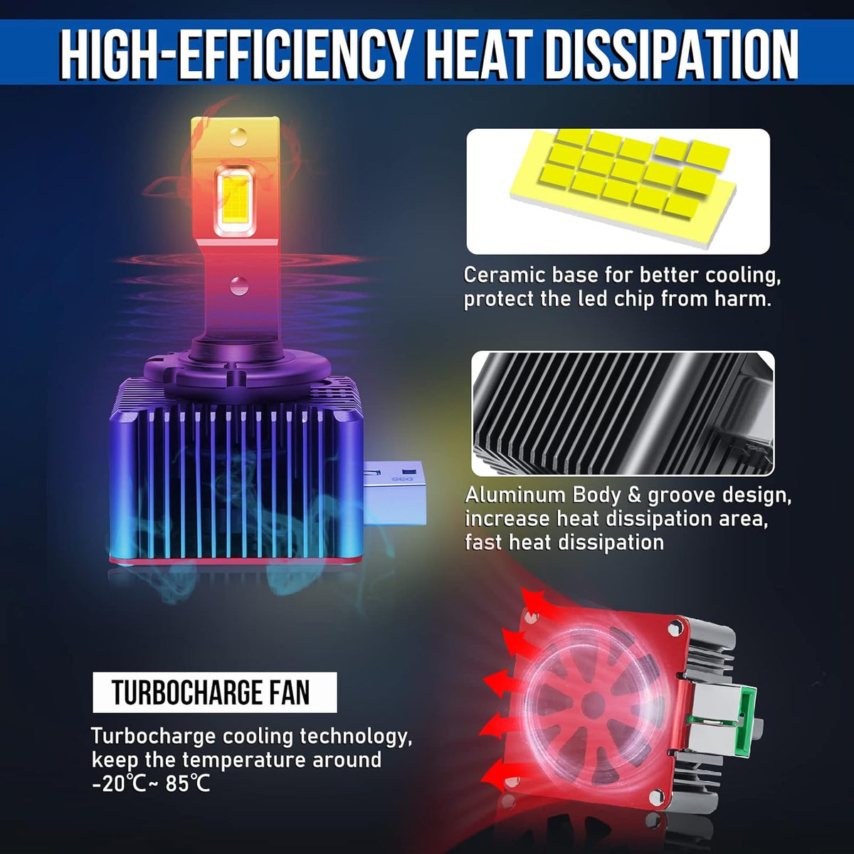 D3S LED Bulbs 6000K White 70W 8600LM Headlight Bulb X71657
