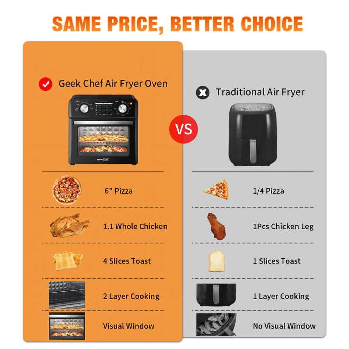 10qt Black Stainless Steel Air Fryer Toaster Oven Combo Q2674
