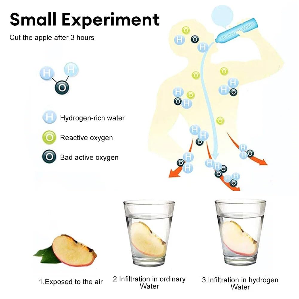 Hydrogen Water Bottle Glass Cup C281361