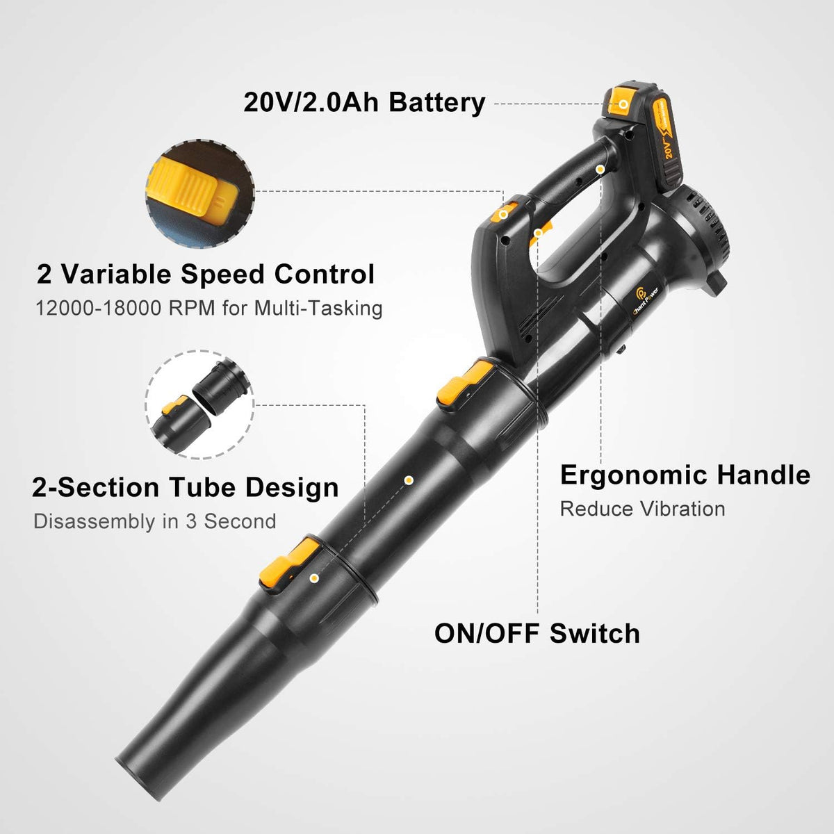 20V Cordless Leaf Blower with 2 Batteries and Charger U1758