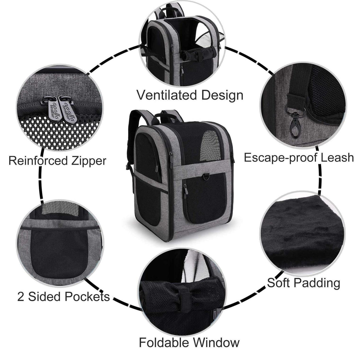 Pet Carrier Backpack for Cats and Dogs X6286