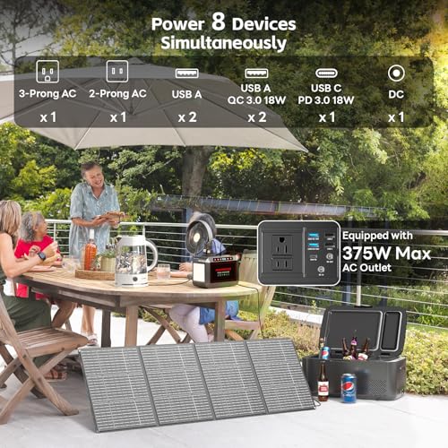 Portable Power Station 88Wh Lithium Battery with AC Outlet C518496